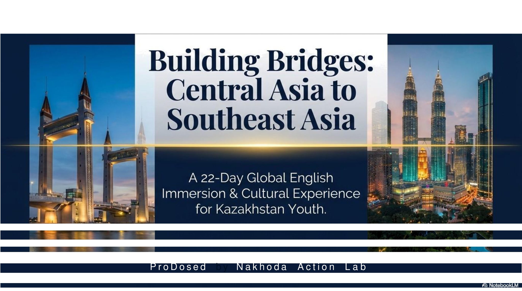English Summer Program in Malaysia рус c1bfa1f1ff6db3f03af26e4f236c8648 0