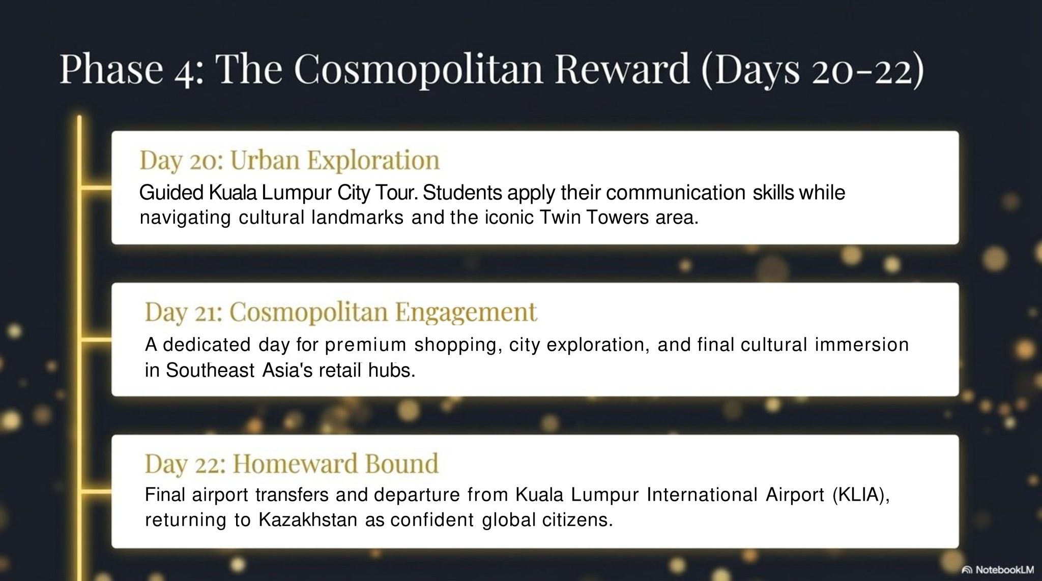 English Summer Program in Malaysia рус c1bfa1f1ff6db3f03af26e4f236c8648 11